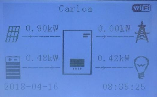 Impianti Fotovoltaici • SPL energetica • Azienda leader nel fotovoltaico Impianti Fotovoltaici • SPL energetica • Azienda leader nel fotovoltaico