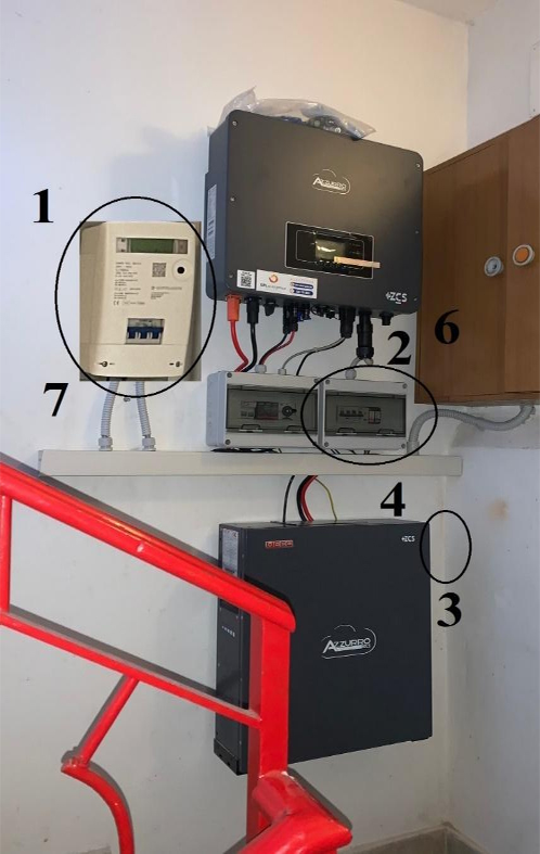 Impianti Fotovoltaici • SPL energetica • Azienda leader nel fotovoltaico Impianti Fotovoltaici • SPL energetica • Azienda leader nel fotovoltaico