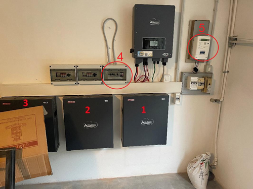 Impianti Fotovoltaici • SPL energetica • Azienda leader nel fotovoltaico Impianti Fotovoltaici • SPL energetica • Azienda leader nel fotovoltaico
