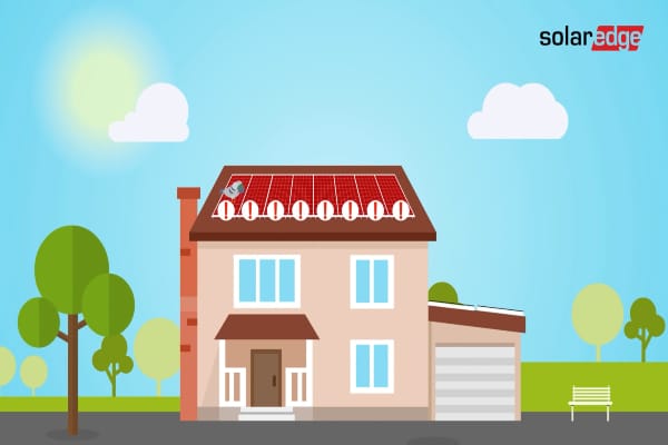 Simulazione realizzata da SolarEdge del funzionamento dell'inverter di Stringa.
